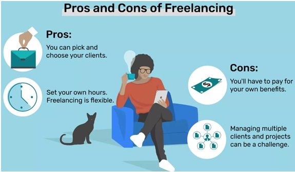 Pros and cons of Freelancing