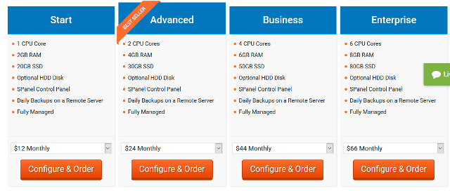 Scala Managed Cloud VPS Hosting