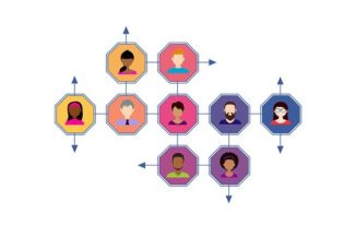 Networking