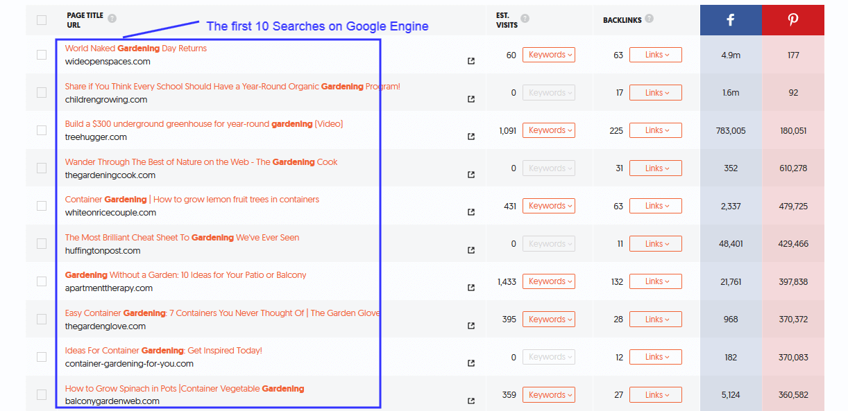 Ubersuggest SERP results