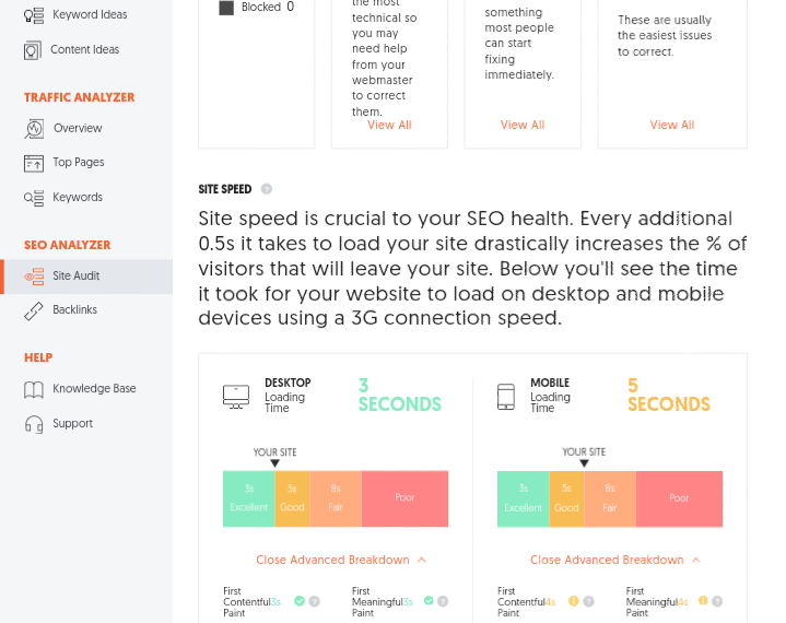 Site Speed Score